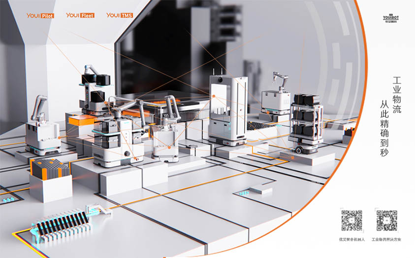 Industrial Mobile Robots & Automation Solution - Youibot